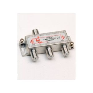 REPARTIDOR INT. 3-VIAS 2,4GHz SL 4203S-AP – TEKA